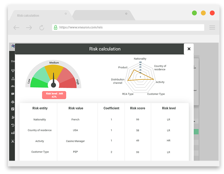 customer-due-diligence-risk-calculation Risk calculation within KYC process
