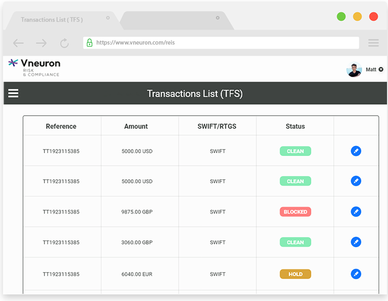 Transaction filtering against international sanction/PEP lists