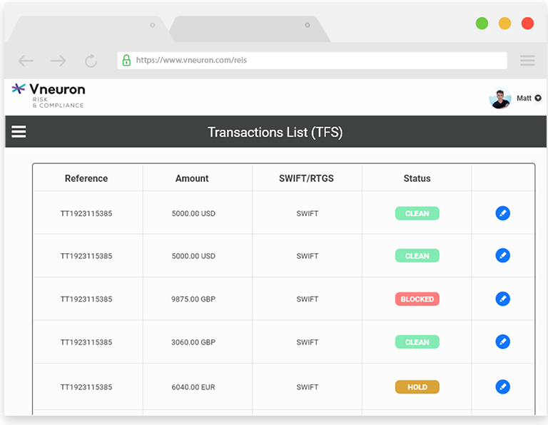 Transaction filtering against international sanction/PEP lists