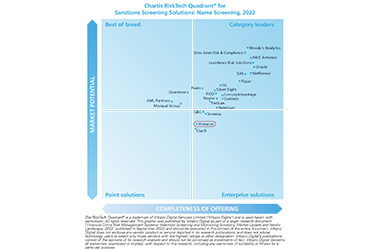 Vneuron listed as Enterprise solution in Chartis’ latest report for Watchlist Screening and Monitoring Solutions 2022